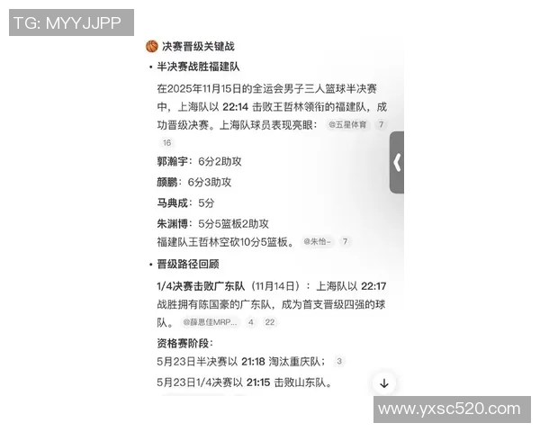 上海篮球队在最新状态排行榜中荣登第八名展现强劲实力与潜力